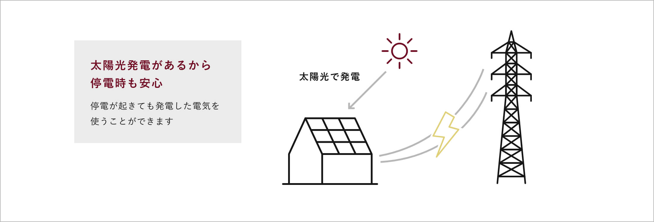 太陽光発電+蓄電池で停電時も電気を使えるブレインズの家